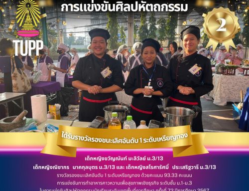 ขอแสดงความยินดีกับนักเรียน  เด็กหญิงขวัญณันท์ มะลิวัลย์ ม.3/13  เด็กหญิงณิชากร   นาคกุลบุตร ม.3/13 เด็กหญิงสโรศารัศมิ์   ประเสริฐวารี ม.3/13